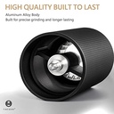 TIMEMORE - Moulin C3S Pro